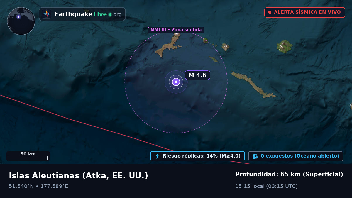 Islas Aleutianas (EE. UU.)