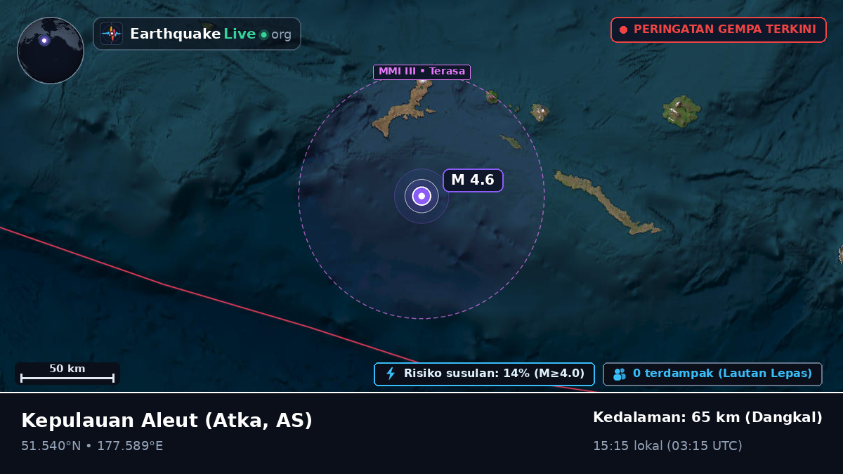 Kepulauan Aleut (AS)