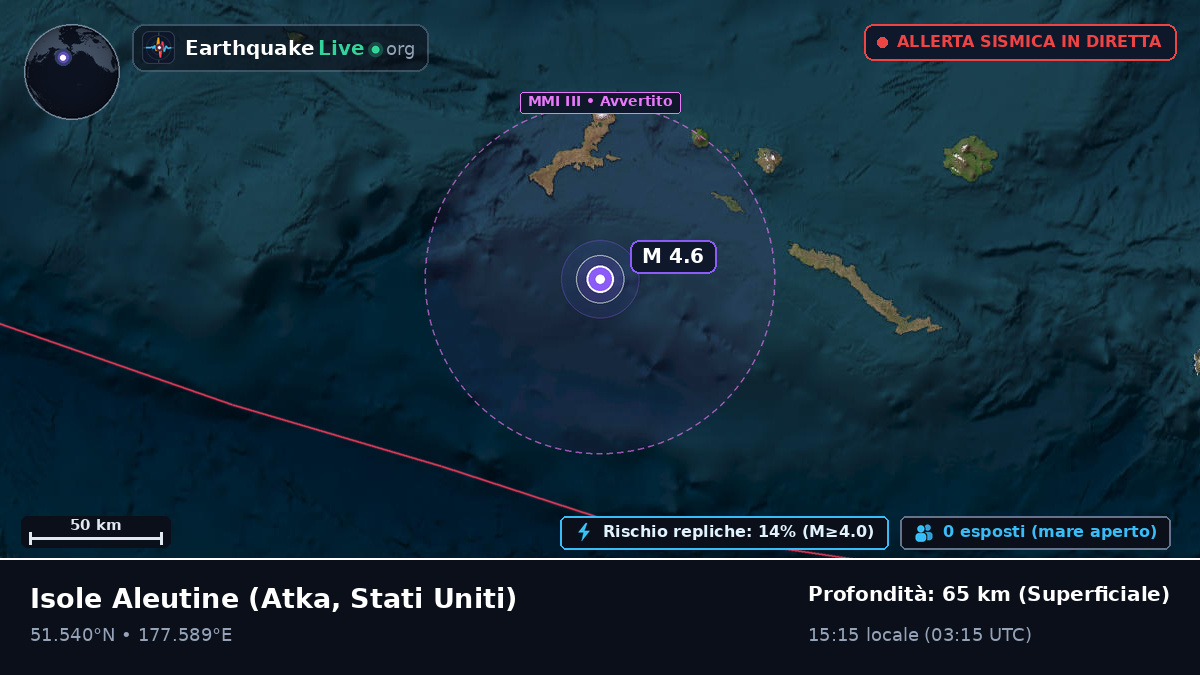 Isole Aleutine (Stati Uniti)