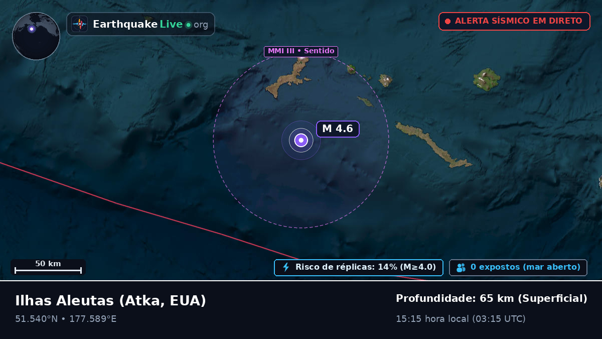 Ilhas Aleutas (EUA)