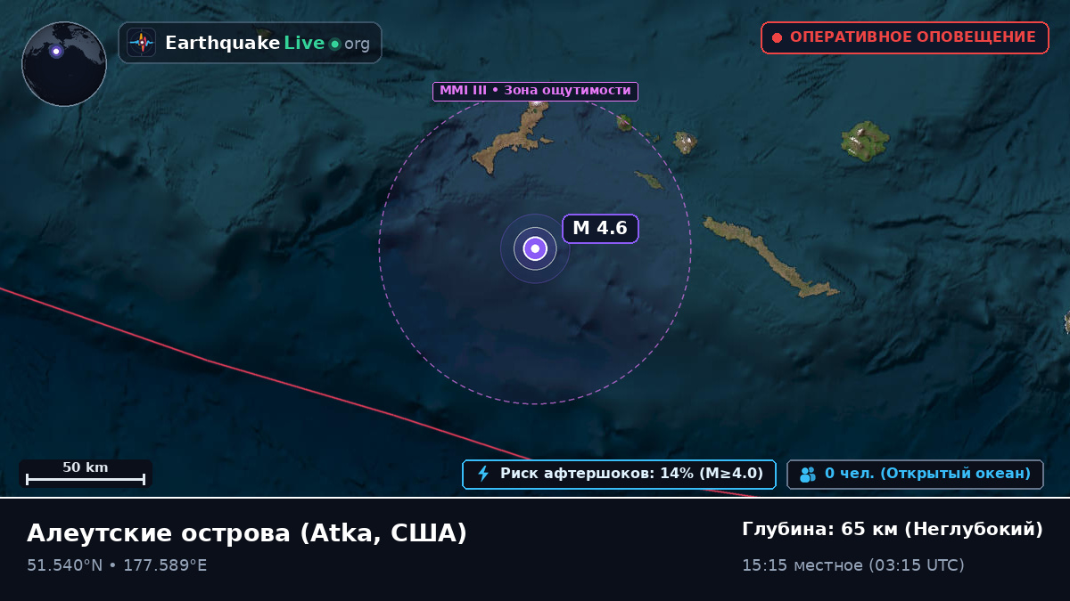 Алеутские острова (США)
