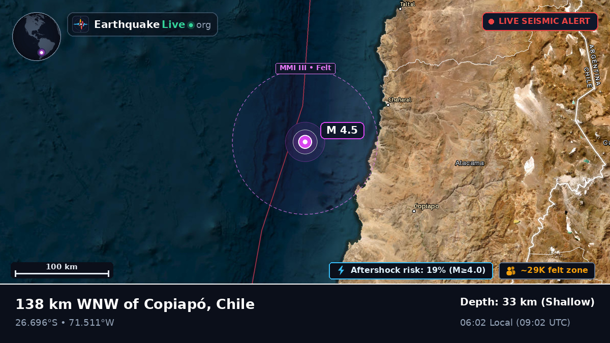 Off the coast of Copiapó, Chile