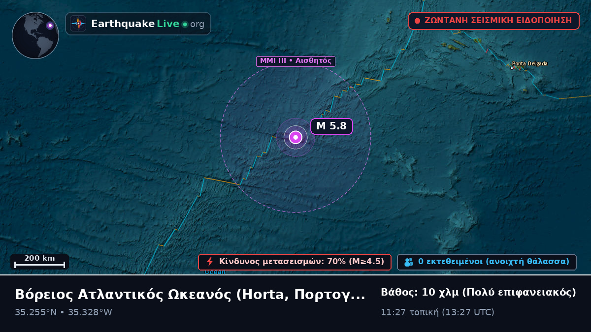 Βόρειος Ατλαντικός Ωκεανός (Πορτογαλία)