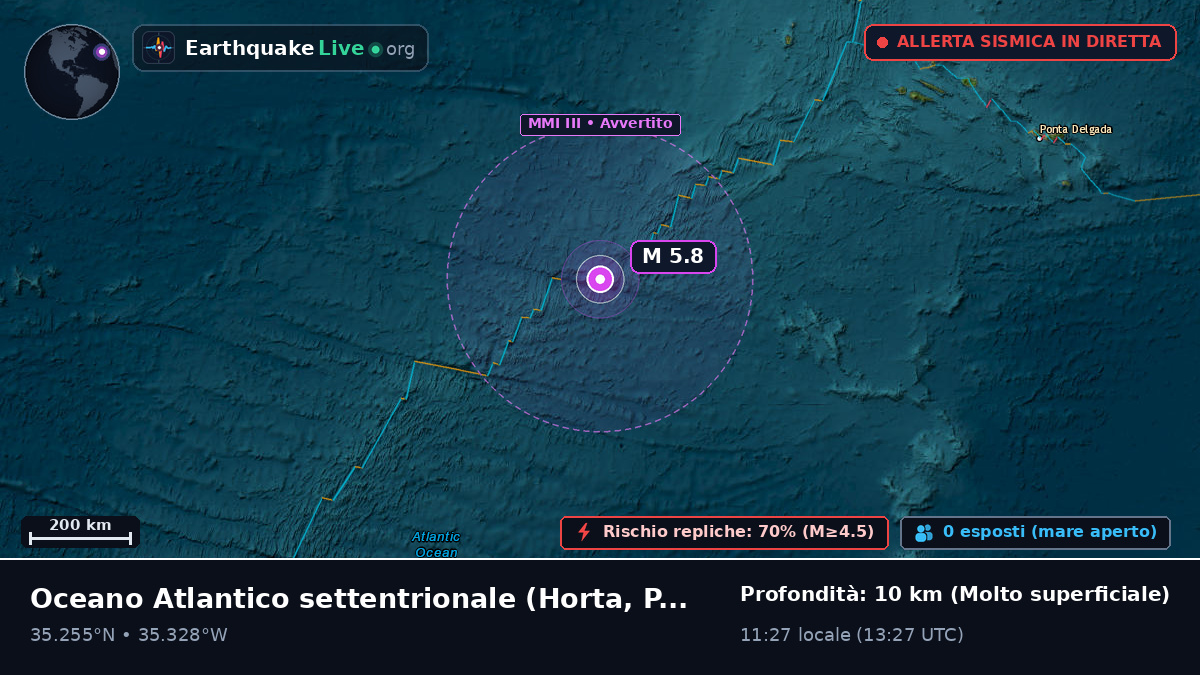 Oceano Atlantico settentrionale (Portogallo)