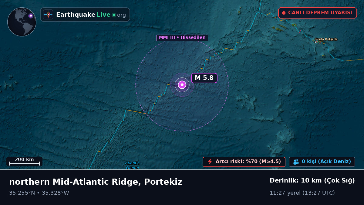 Kuzey Atlantik Okyanusu (Portekiz)