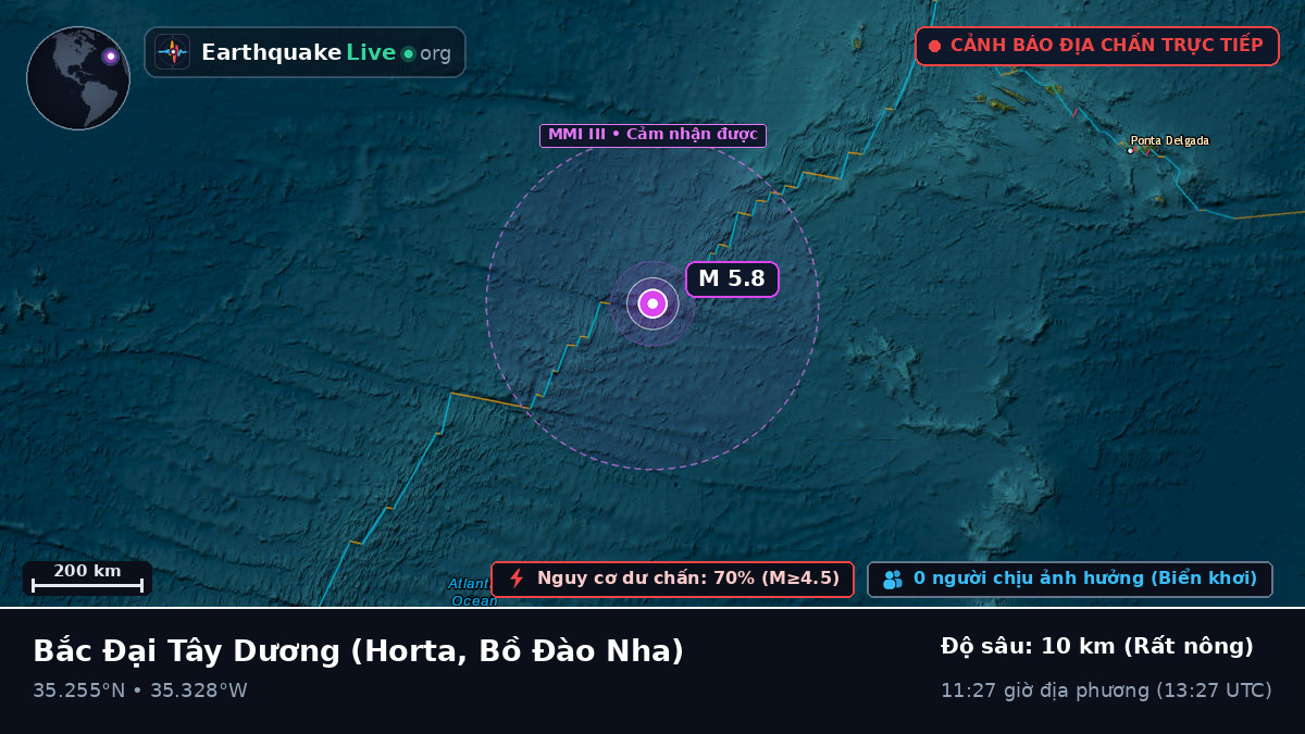 Bắc Đại Tây Dương (Bồ Đào Nha)