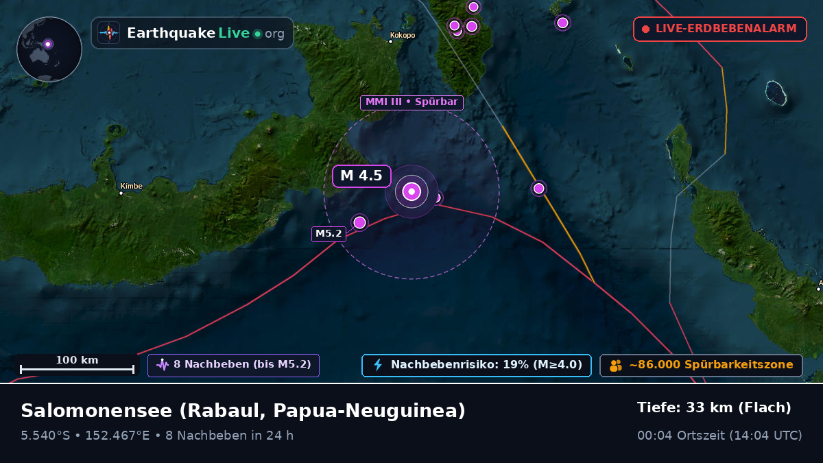 Salomonensee (Papua-Neuguinea)