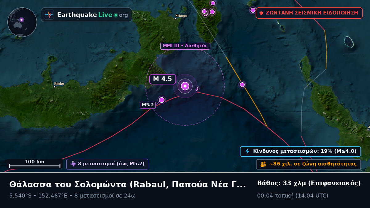 Θάλασσα του Σολομώντα (Παπούα Νέα Γουινέα)