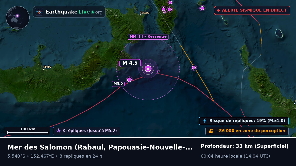 Mer des Salomon (Papouasie-Nouvelle-Guinée)