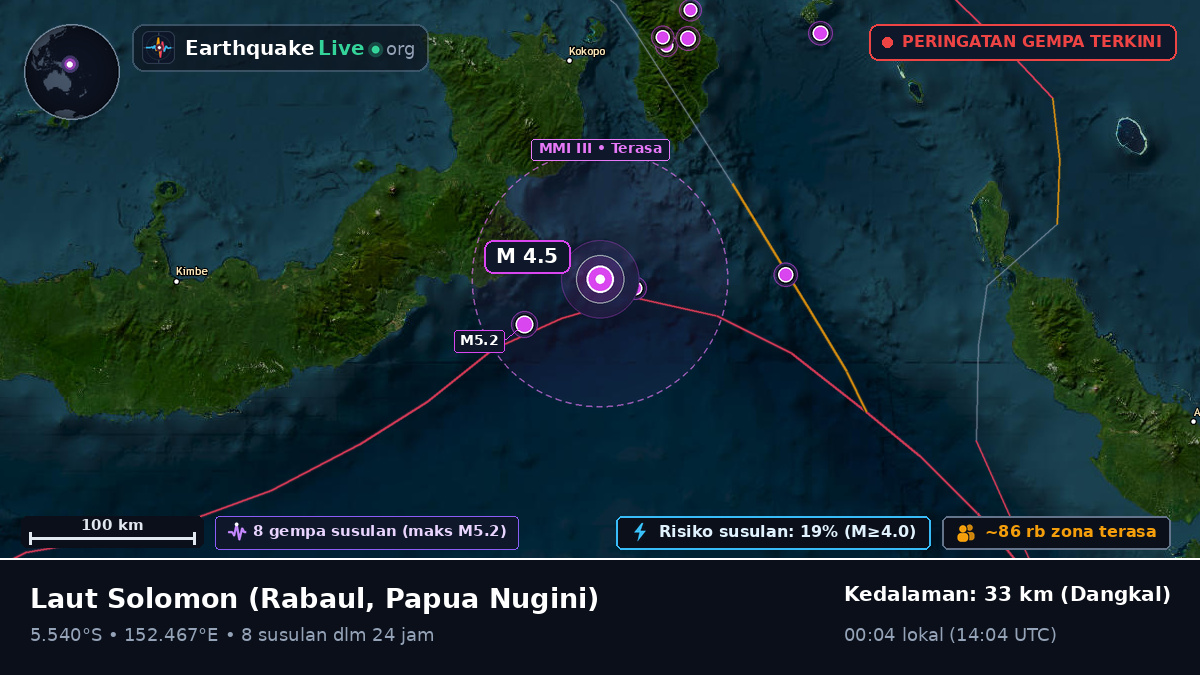 Laut Solomon (Papua Nugini)