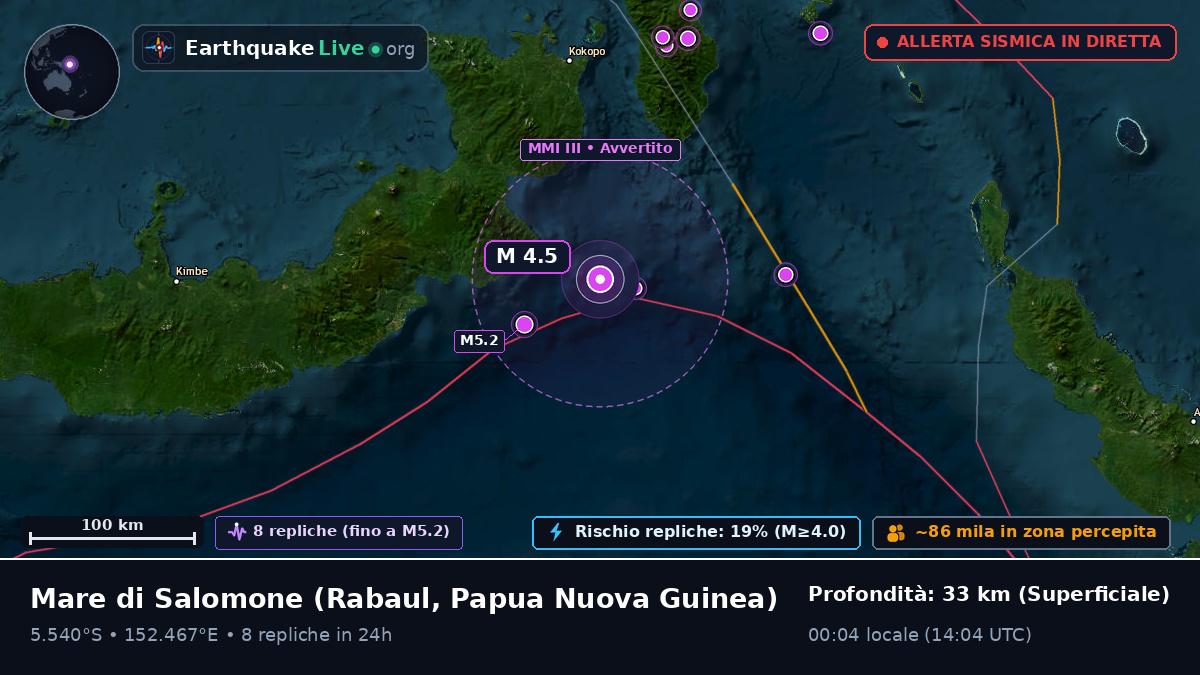 Mare di Salomone (Papua Nuova Guinea)