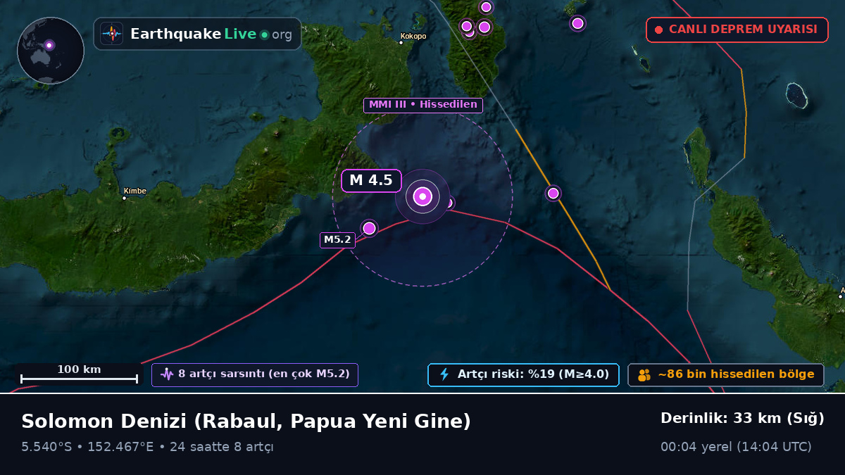 Solomon Denizi (Papua Yeni Gine)