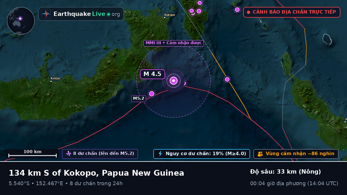 Biển Solomon (Papua New Guinea)