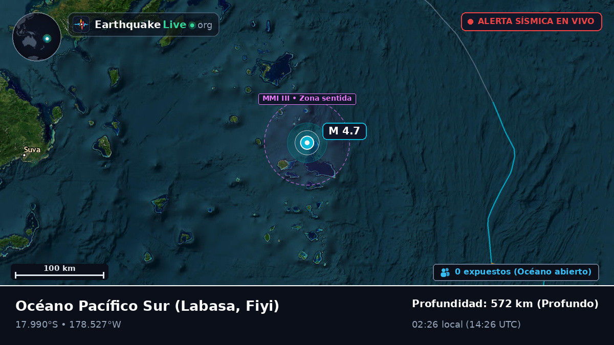 Océano Pacífico Sur (Fiyi)