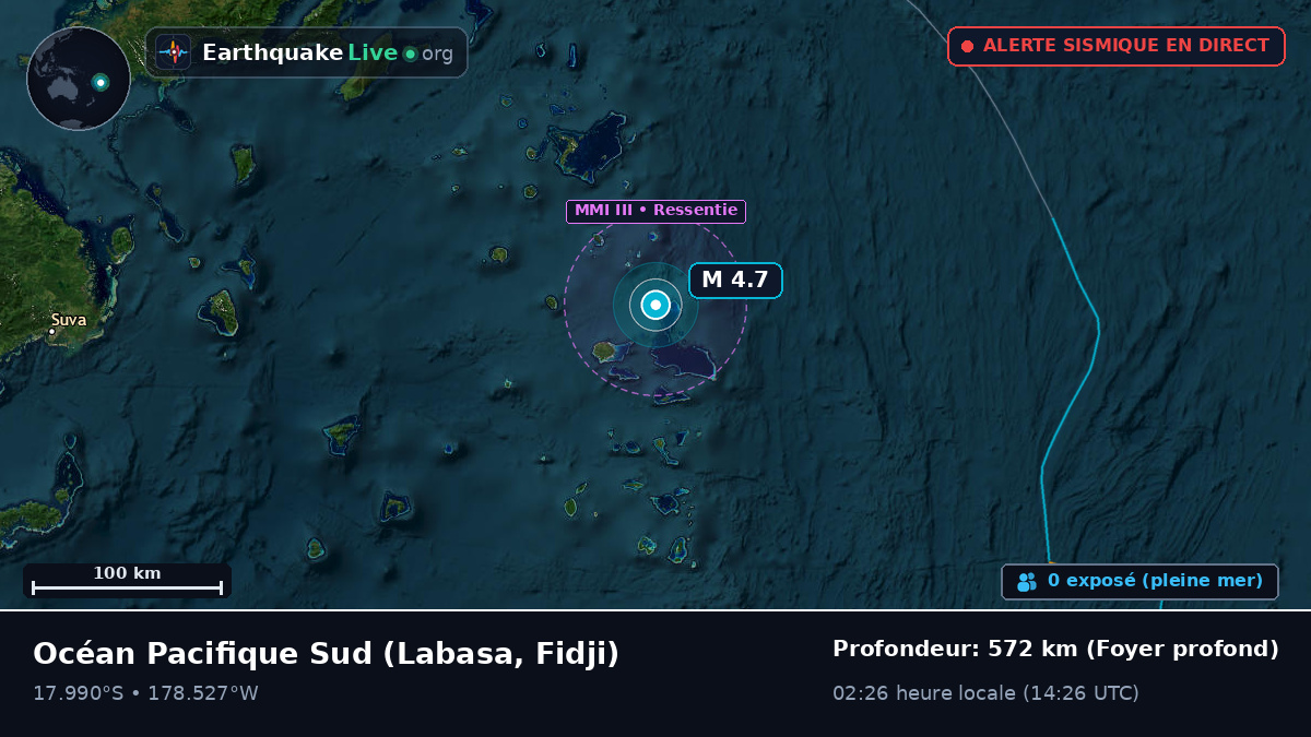Océan Pacifique Sud (Fidji)