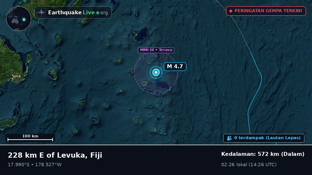 Samudra Pasifik Selatan (Fiji)