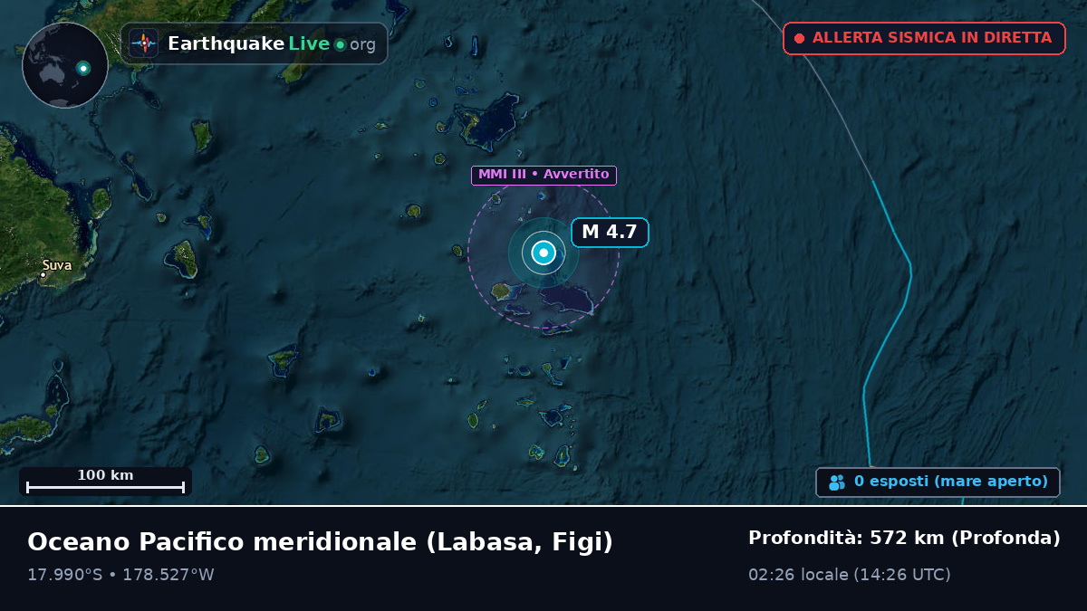 Oceano Pacifico meridionale (Figi)