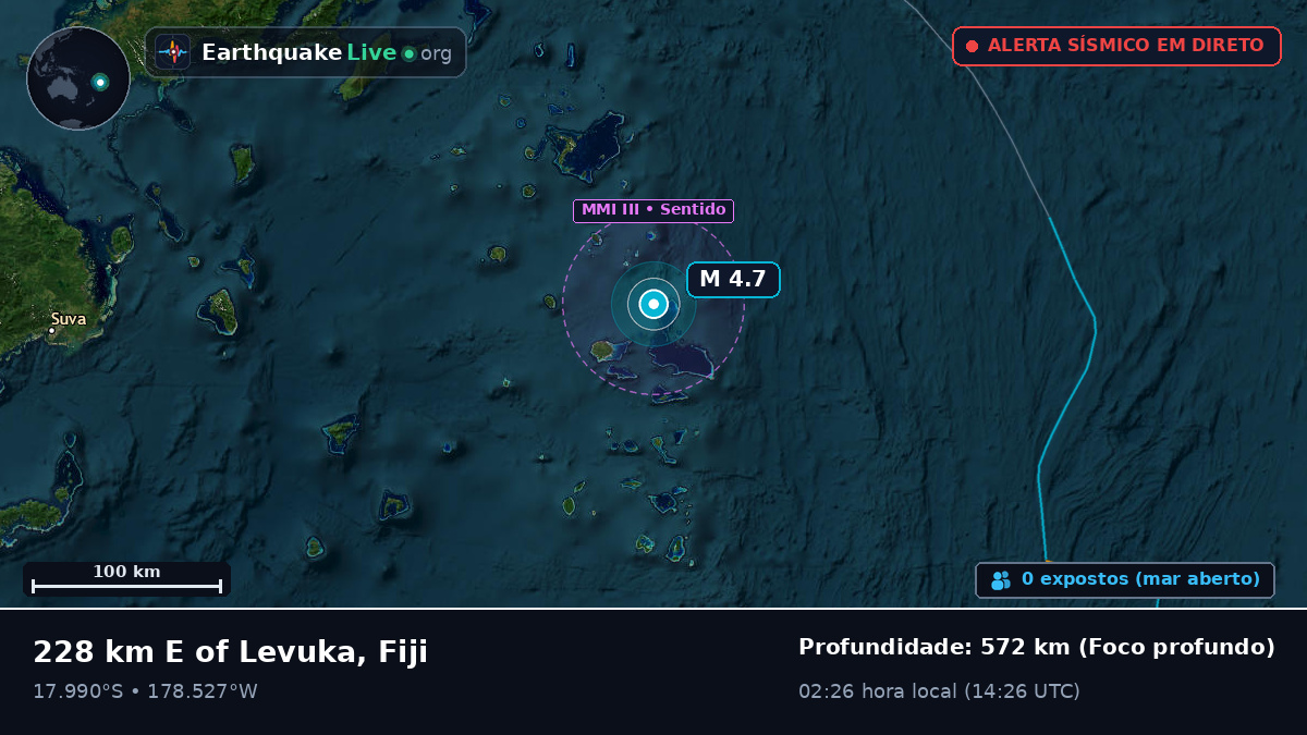 Oceano Pacífico Sul (Fiji)