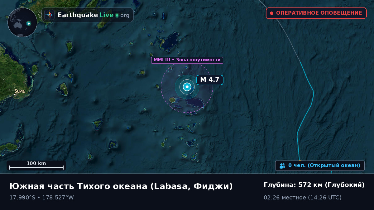 Южная часть Тихого океана (Фиджи)