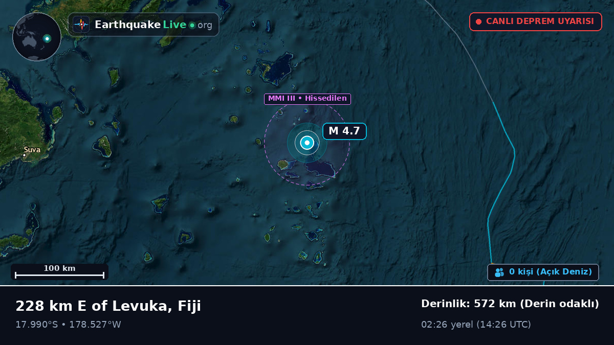Güney Pasifik Okyanusu (Fiji)