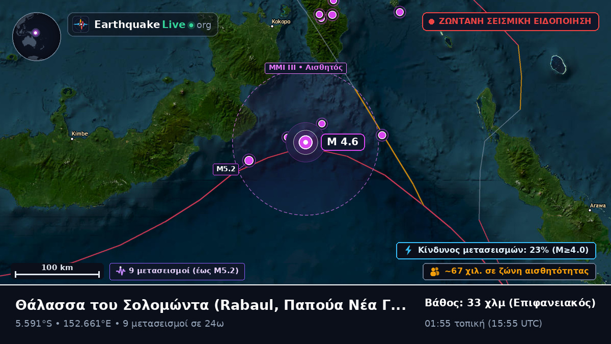 Θάλασσα του Σολομώντα (Παπούα Νέα Γουινέα)