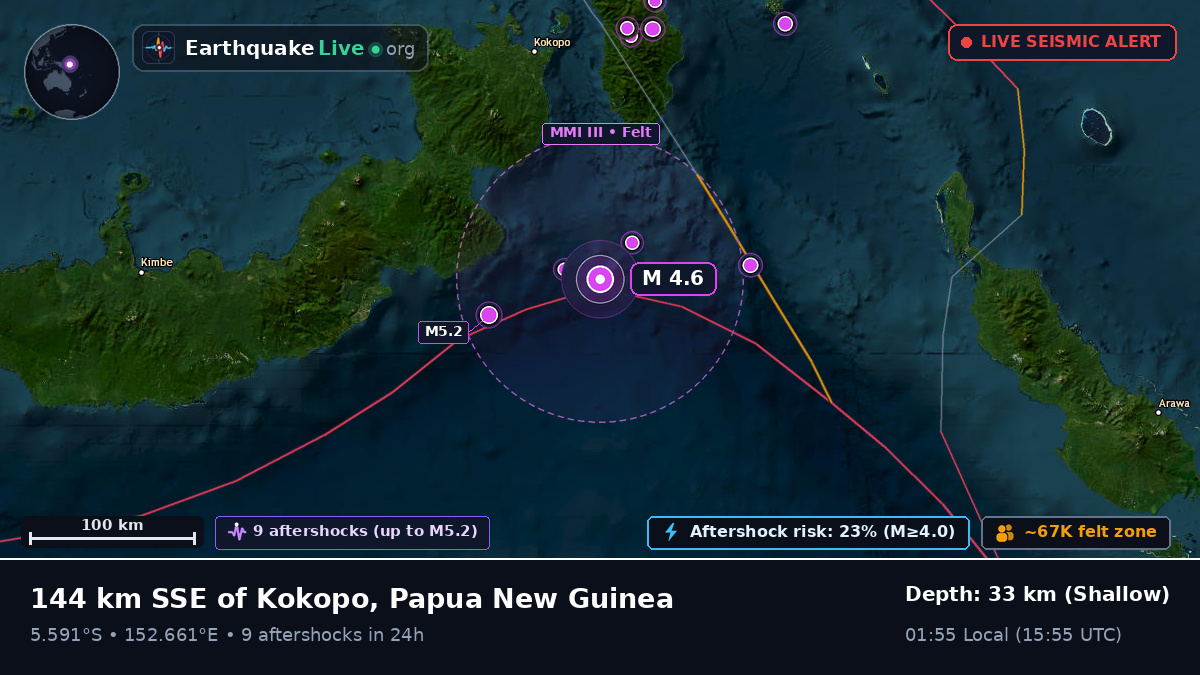 Solomon Sea (Papua New Guinea)