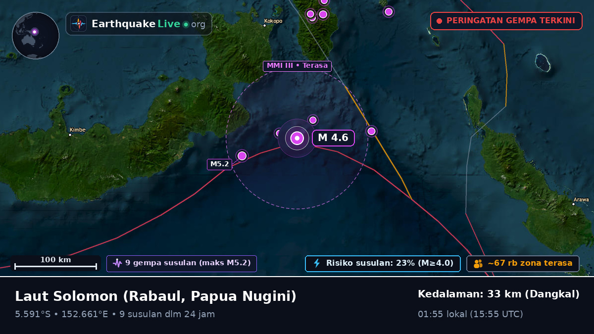 Laut Solomon (Papua Nugini)
