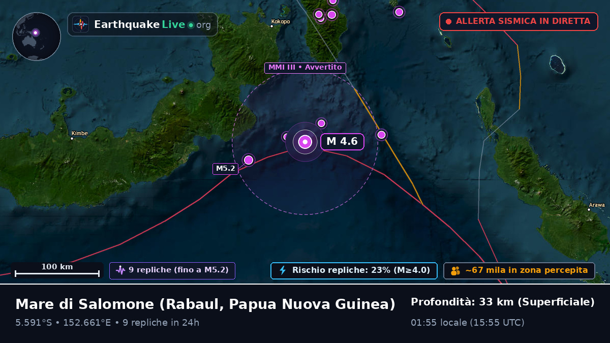 Mare di Salomone (Papua Nuova Guinea)
