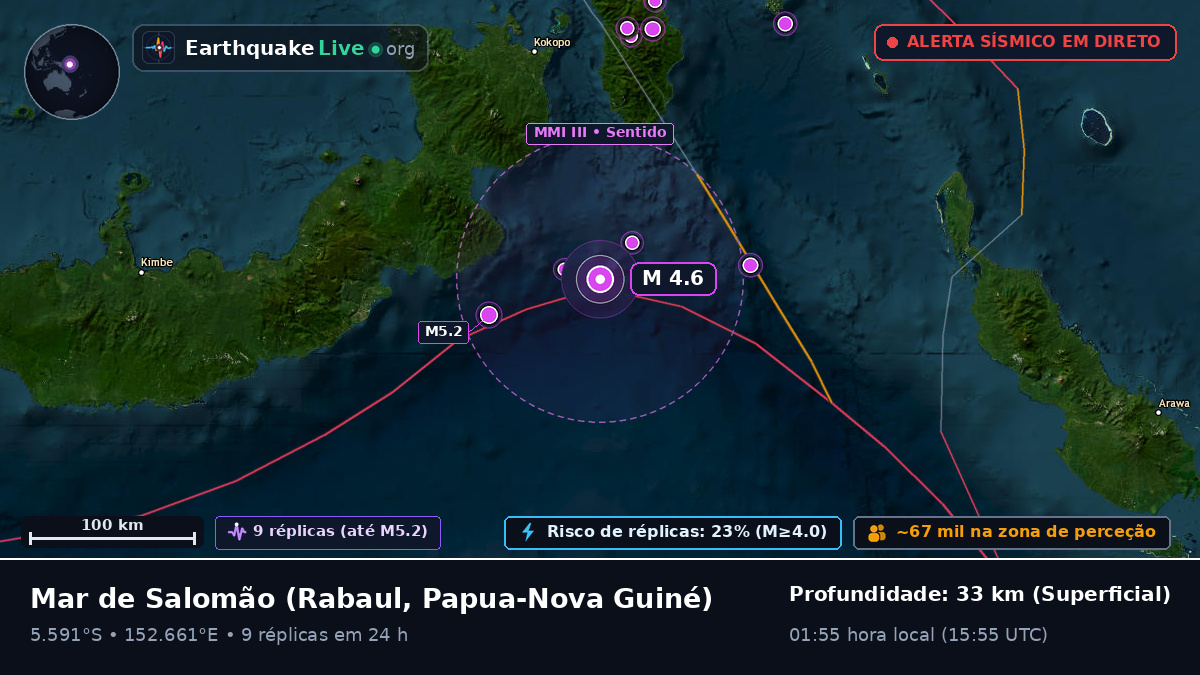 Mar de Salomão (Papua-Nova Guiné)