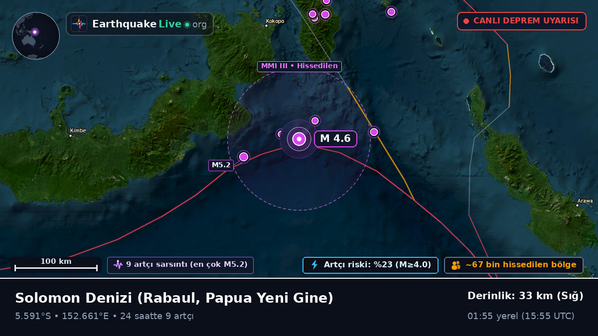 Solomon Denizi (Papua Yeni Gine)