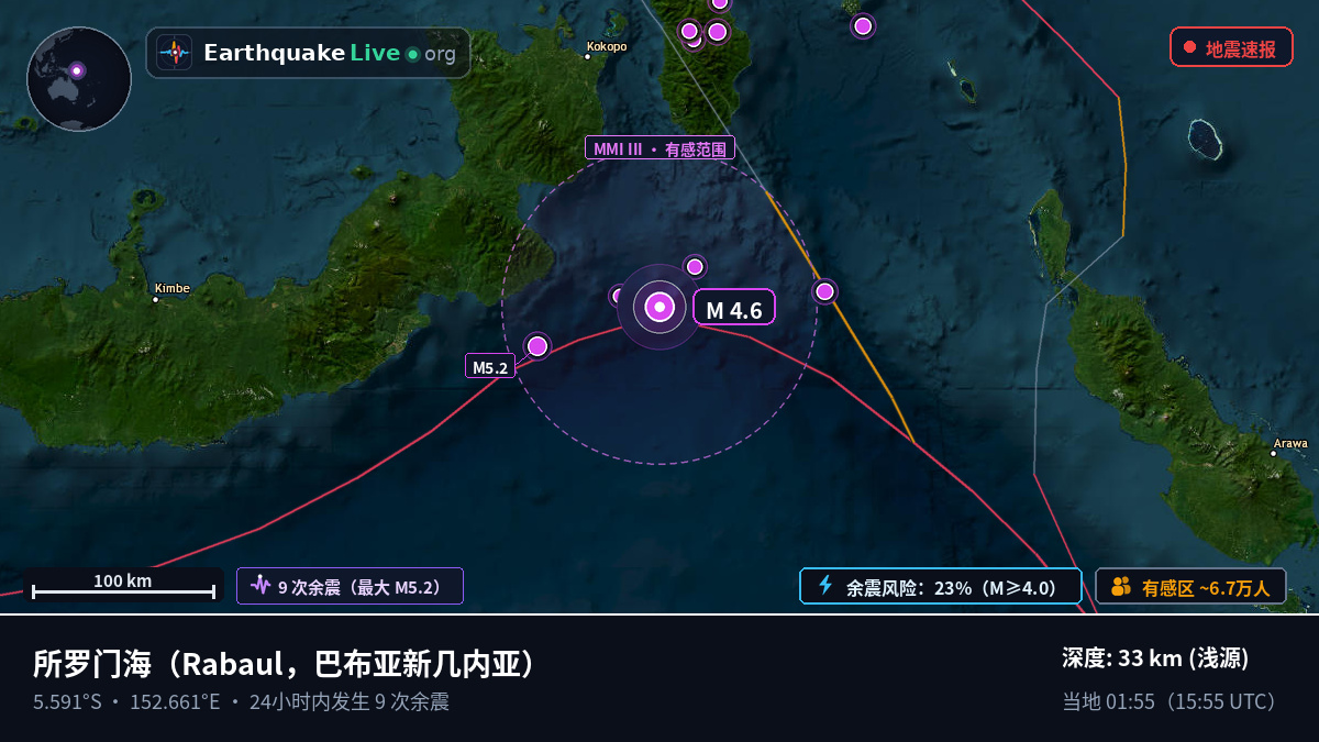 所罗门海 (巴布亚新几内亚)