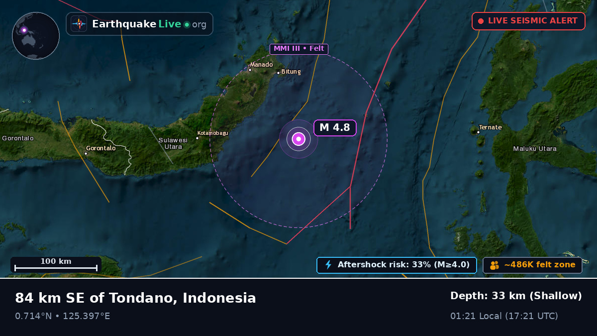 Molucca Sea (Indonesia)