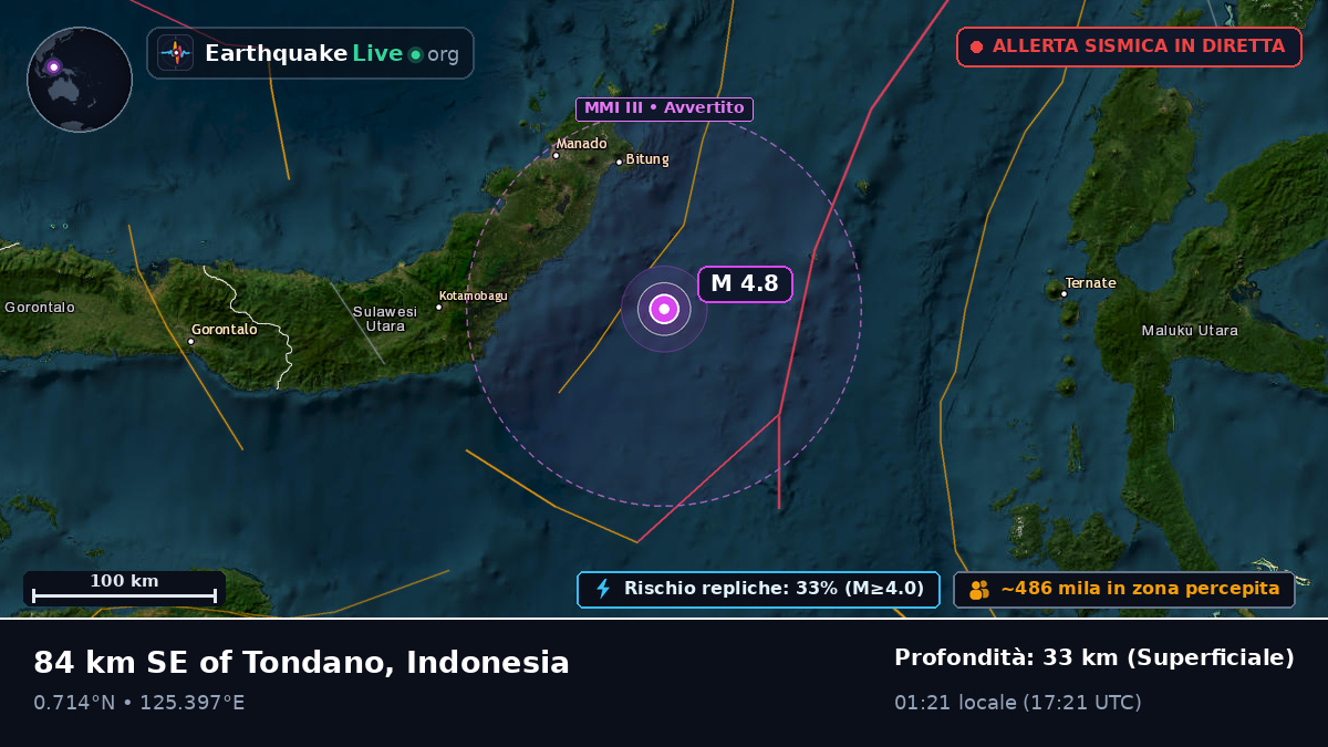 Mare delle Molucche (Indonesia)