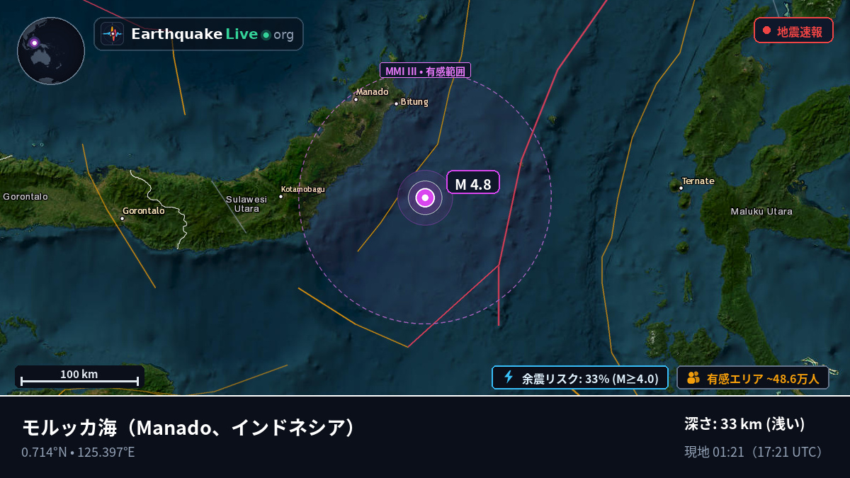 モルッカ海 (インドネシア)
