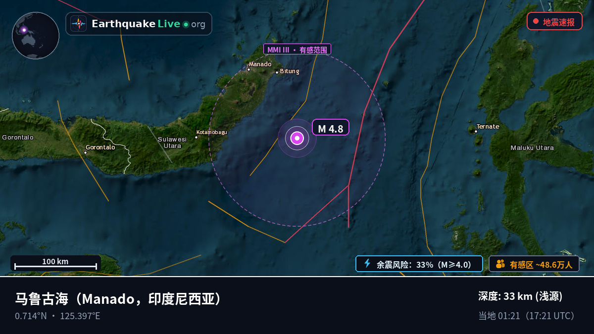 马鲁古海 (印度尼西亚)