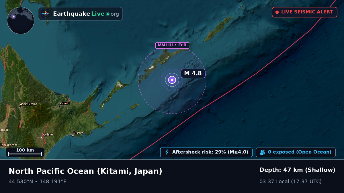 North Pacific Ocean (Japan)