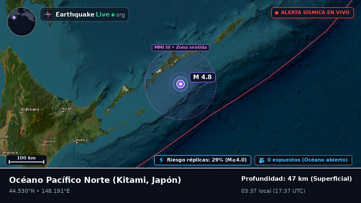 Océano Pacífico Norte (Japón)