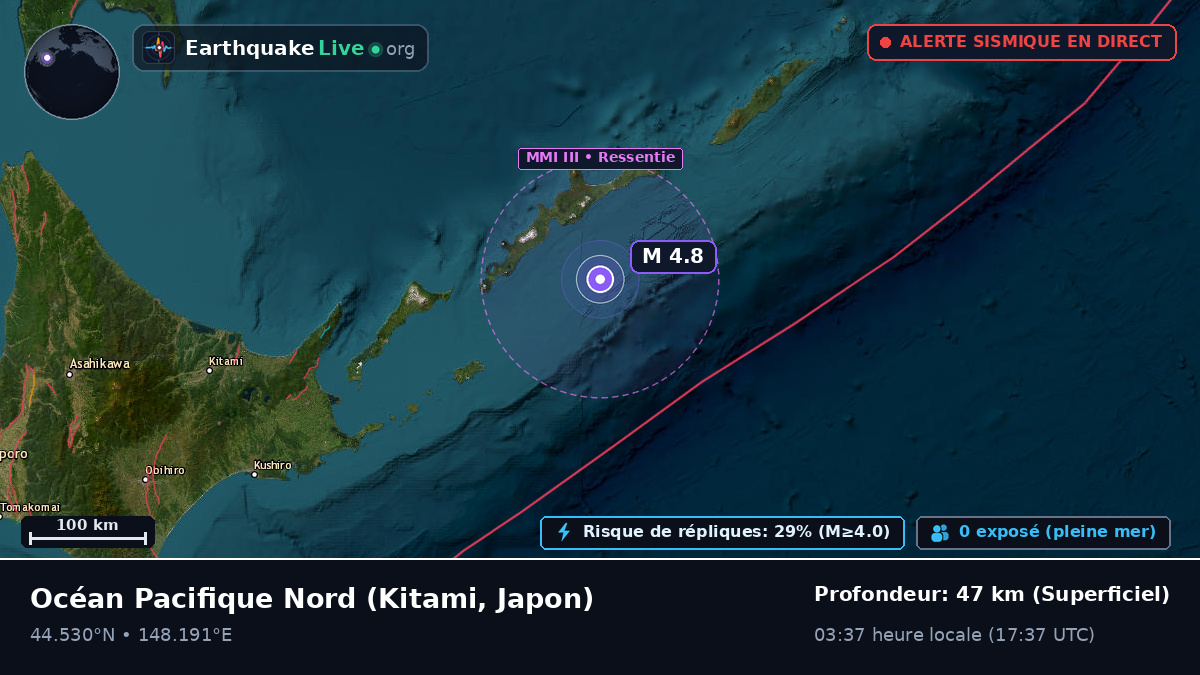 Océan Pacifique Nord (Japon)