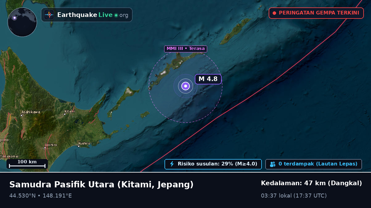Samudra Pasifik Utara (Jepang)