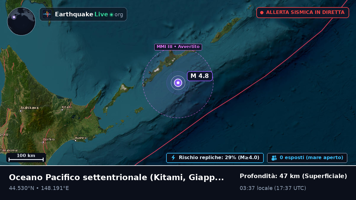 Oceano Pacifico settentrionale (Giappone)