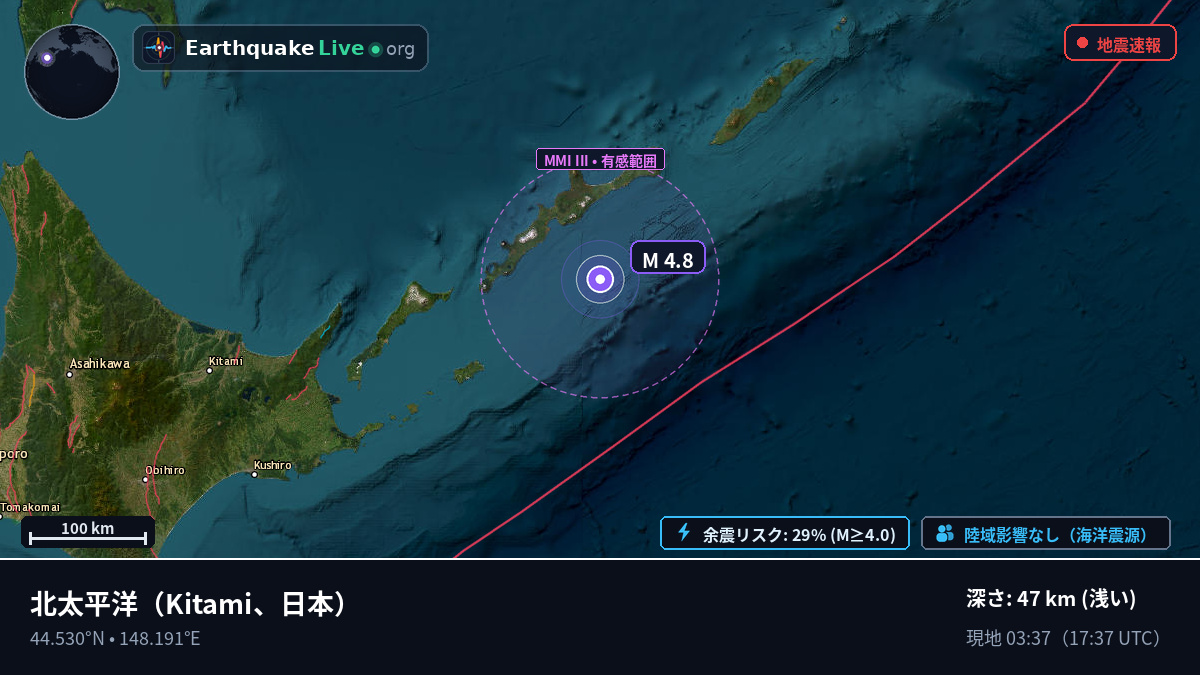 北太平洋 (日本)