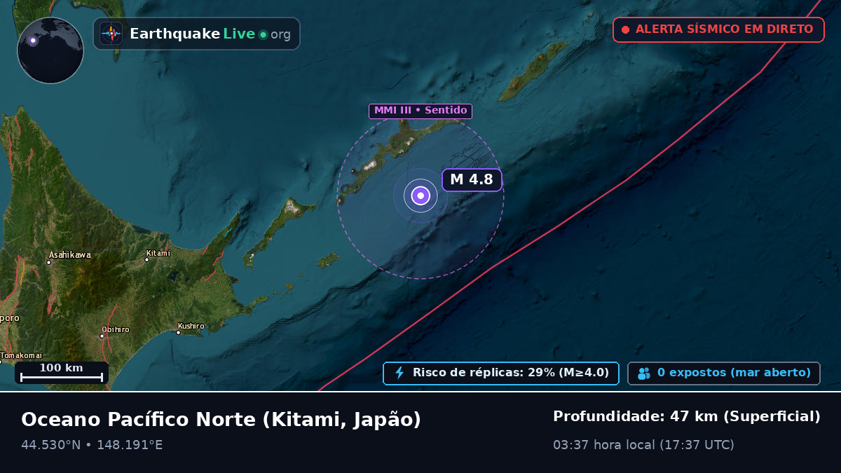 Oceano Pacífico Norte (Japão)