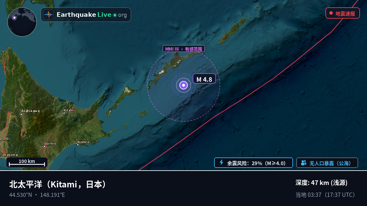 北太平洋 (日本)