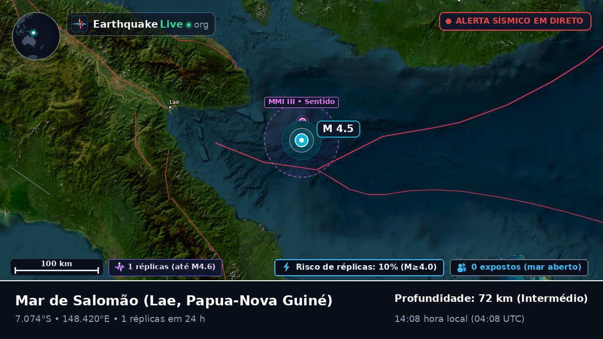 Mar de Salomão (Papua-Nova Guiné)