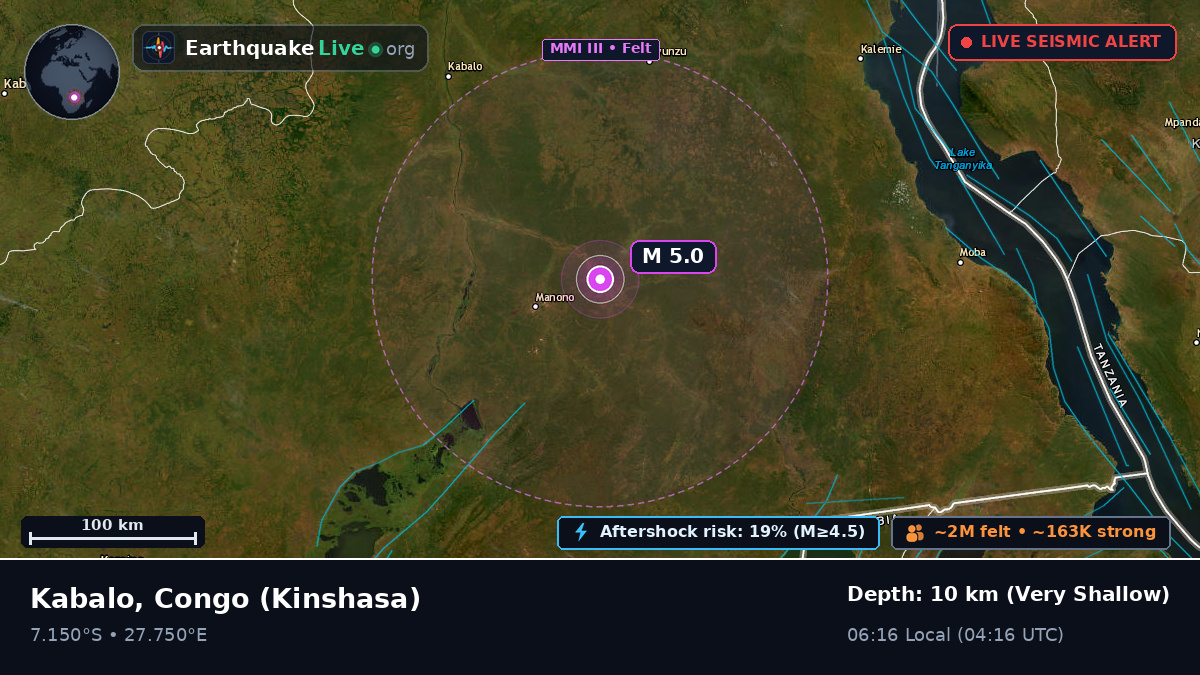 Katanga, Congo (Kinshasa)