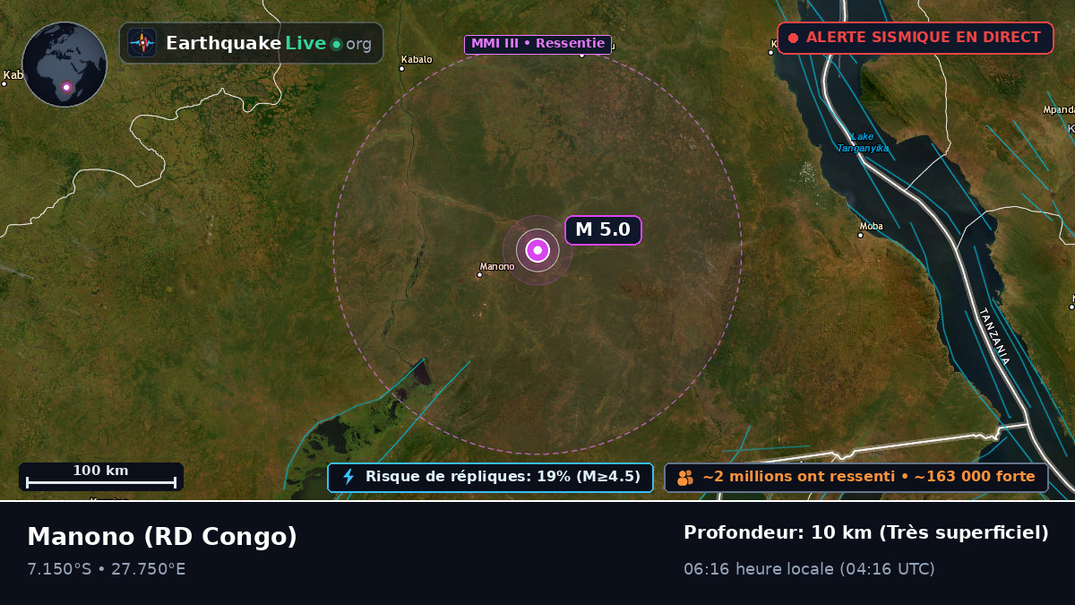 Katanga, RD Congo