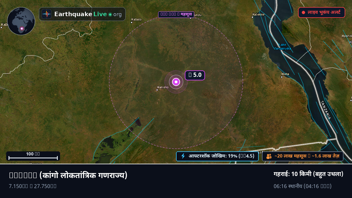 Katanga, कांगो लोकतांत्रिक गणराज्य