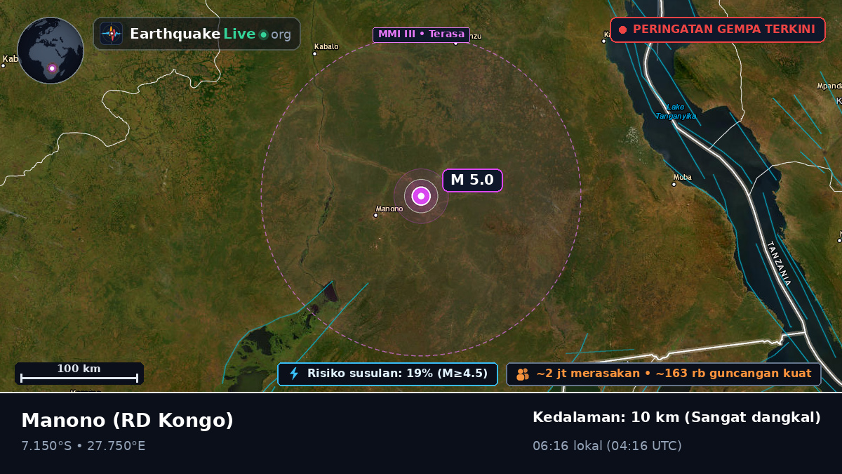 Katanga, RD Kongo