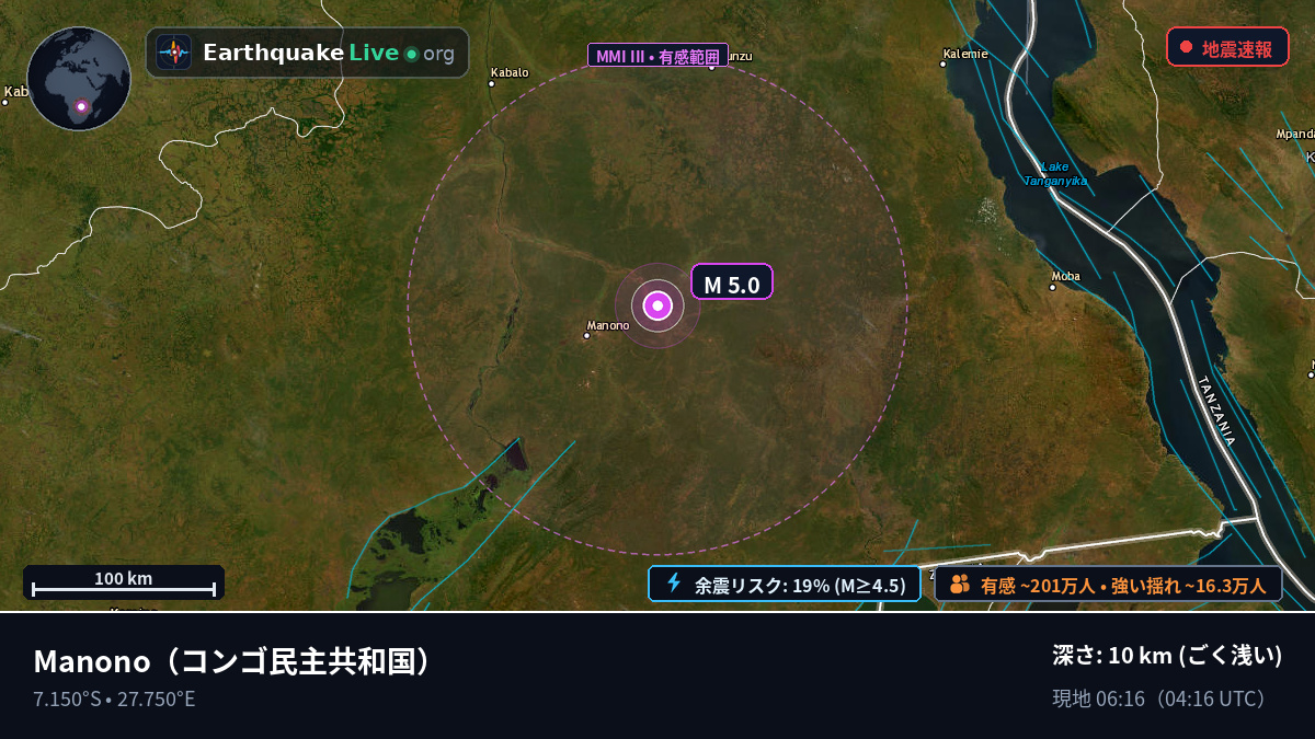 Katanga, コンゴ民主共和国