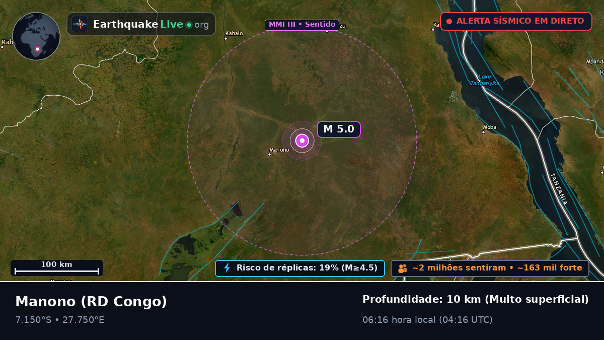 Katanga, RD Congo